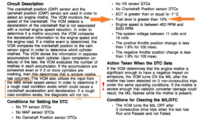 '98 P0300 5seven long list of reasons why the test won't be run (arrows) --1998_GMT-98_CK-3_SE...jpg