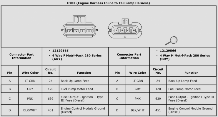 Connector_End_View_C103_(Engine_Harness_Inline_to_Forward_Lamp_Harness).png
