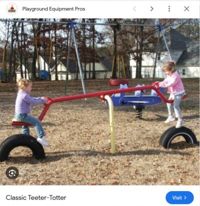 classic teeter totter - Google Search.jpg