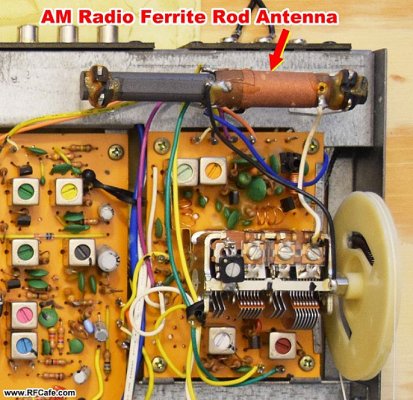 AM radio with ferrite rod antenna - Google Search.jpg
