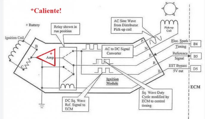 GM ICM block diagram schematic (comments) .jpg