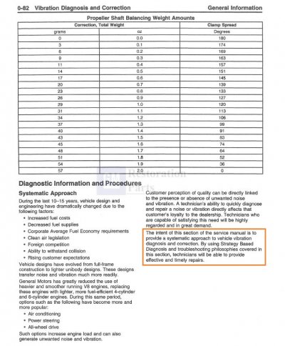 Vibration diagnosis intro (marked) - 99 Chevrolet & GMC CK Truck SM - Vol. 1 & 2.jpg