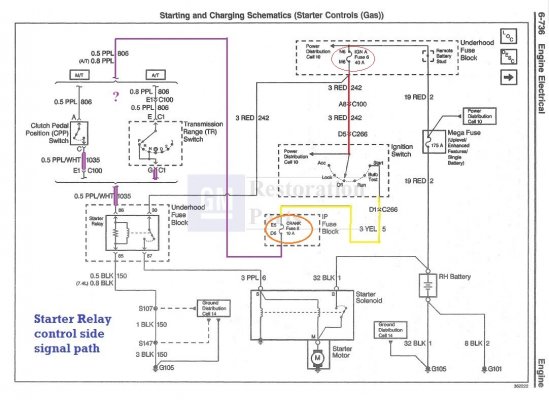 '96+ complete Starter solenoid wiring (control side marked up opt) -- 99 Chevrolet & GMC CK Tr...jpg