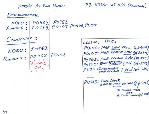 potential cross wiring multi DTCs 1 of 3 hand drawn.jpg