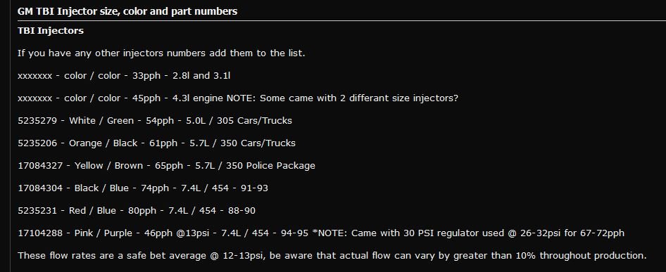 TBI Injectors.JPG