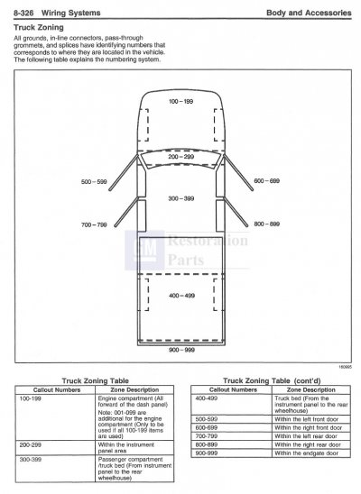 '99 Geographic numbering scheme (Zoning), Wiring Harness, Grounds & Connectors.jpg