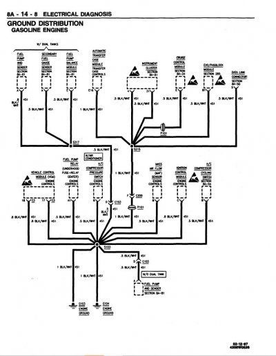 '98 G103 & G104 ground distribution - 1998_GMT-98_CK-1_SERVICE_MANUAL-VOLUME_1_of_4.jpg