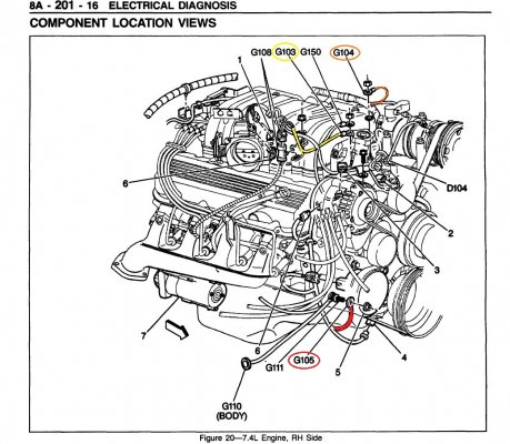 '98 454 G103 and G104 physical location (marked up) - 1998_GMT-98_CK-1_SERVICE_MANUAL-VOLUME_1...jpg