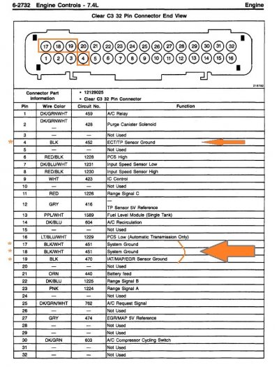 '98 VCM Connector C3 end view (ground arrows corrected) - 1998_GMT-98_CK-4_SERVICE_MANUAL-VOLU...jpg