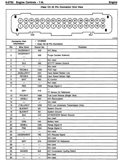 '98 VCM Connector C3 end view - 1998_GMT-98_CK-4_SERVICE_MANUAL-VOLUME_4_of_4-1.jpg