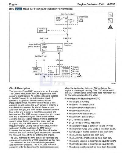 '99 P0101 p1of5 -- 99 Chevrolet & GMC CK Truck SM - Vol. 3 & 4.jpg