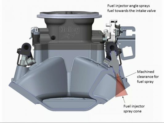 L31MaxExpress injector view -- Holley EFI 300-260 Holley EFI SBC 4150 Single Plane Fuel Inject...jpg