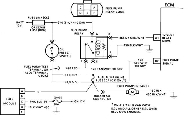 1992 C1500 fuel pump circuit.jpg