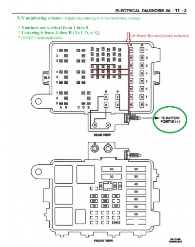 '96+ Underhood Fuse Block FSM physical layout (marked up opt).jpg