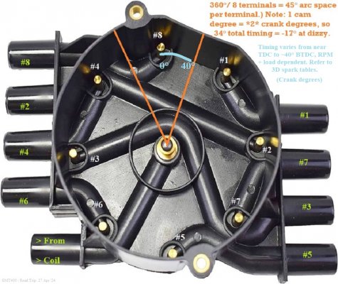 VORTEC distributor cap interior shot (45 degree pie slice + terminal numbering + spark arc) - ...jpg