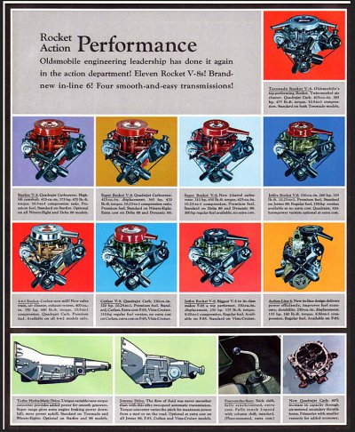 Olds-1966-engines 425 Ultra High Compression.jpg