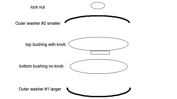 Photo #1 currently installed bushings and washers.jpg